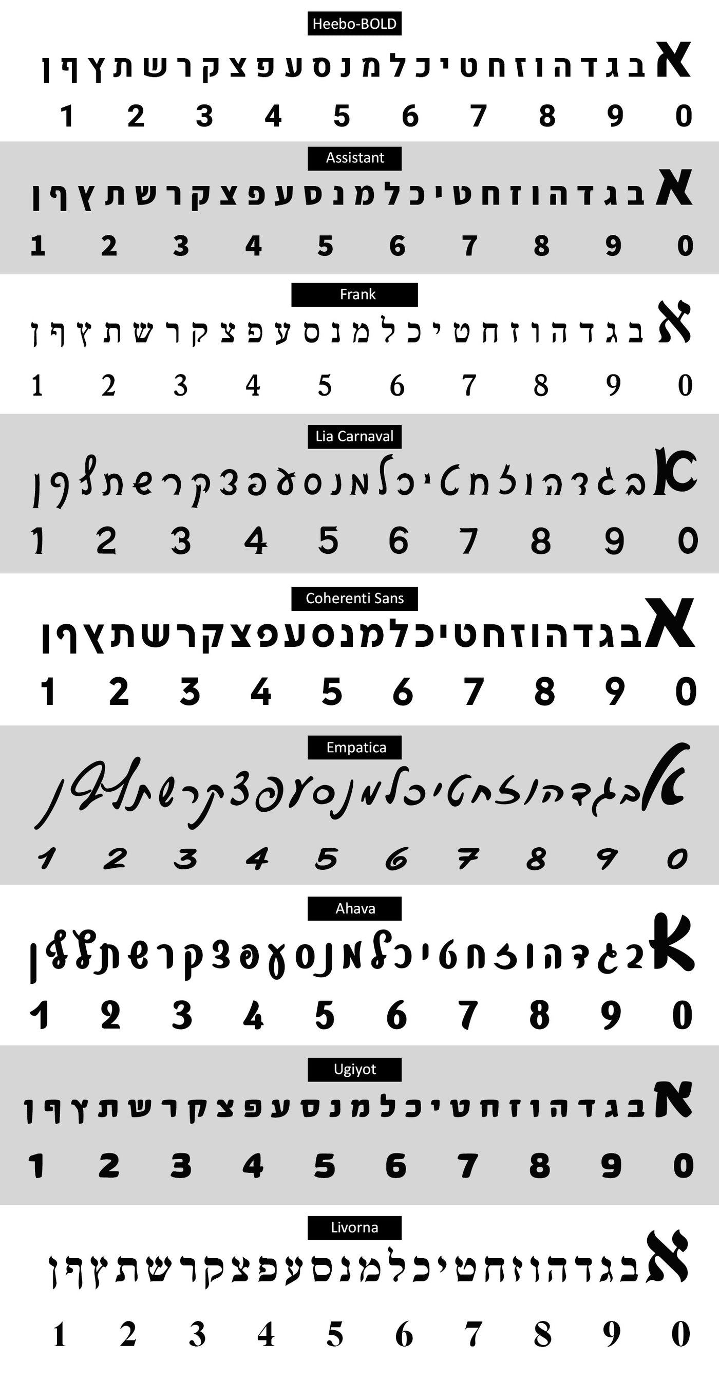 שלט לדלת אותיות פרספקס בחיתוך צורני - גובה 5/10 ס"מ - כולל דבק דו צדדי