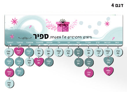 לוח עץ תאריכים ימי הולדת, ימי נישואים וכל תאריך חשוב - כולל 15 תליונים מודפסים עם שם ותאריך - דגם 4